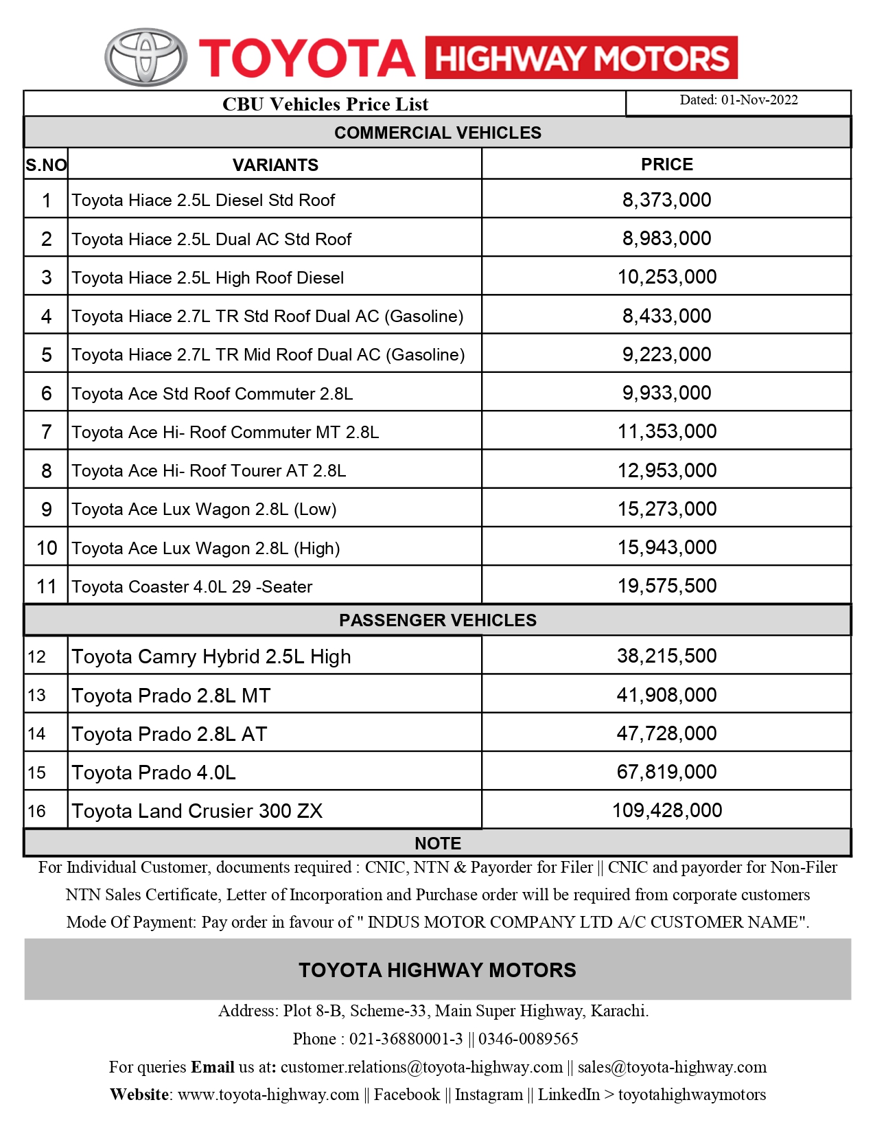 Toyota Vehciles Price List